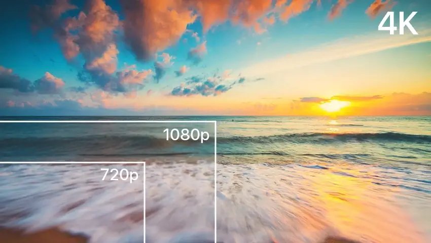 Advantages and Limitations of HD vs Full HD in CCTV Systems / Insitect HD vs Full HD explains video quality in CCTV systems, helping you choose the right surveillance resolution for effective and reliable security.